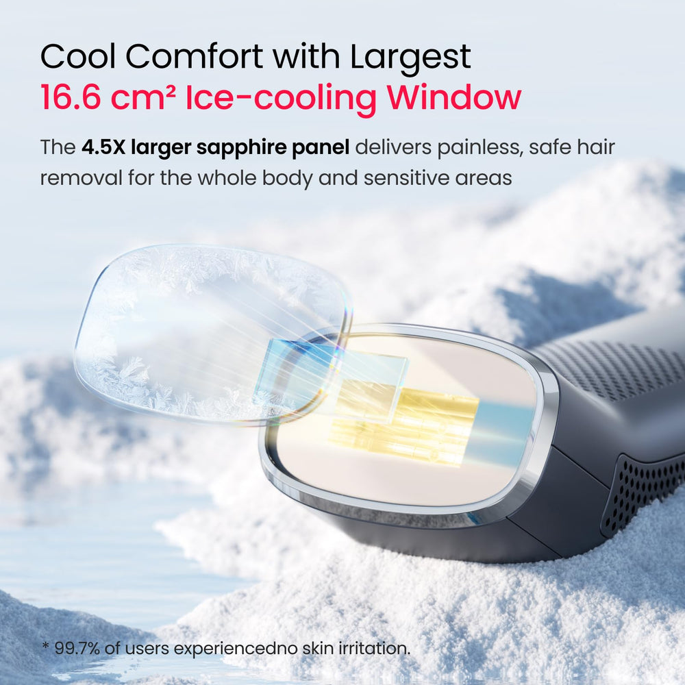 SALLOOT 16-6cm2 cooling window expands treatment area for efficiency.