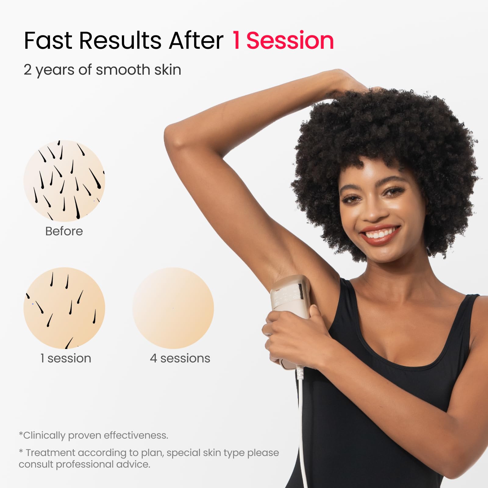 SALLOOT AI coaching app provides adaptive treatment recommendations