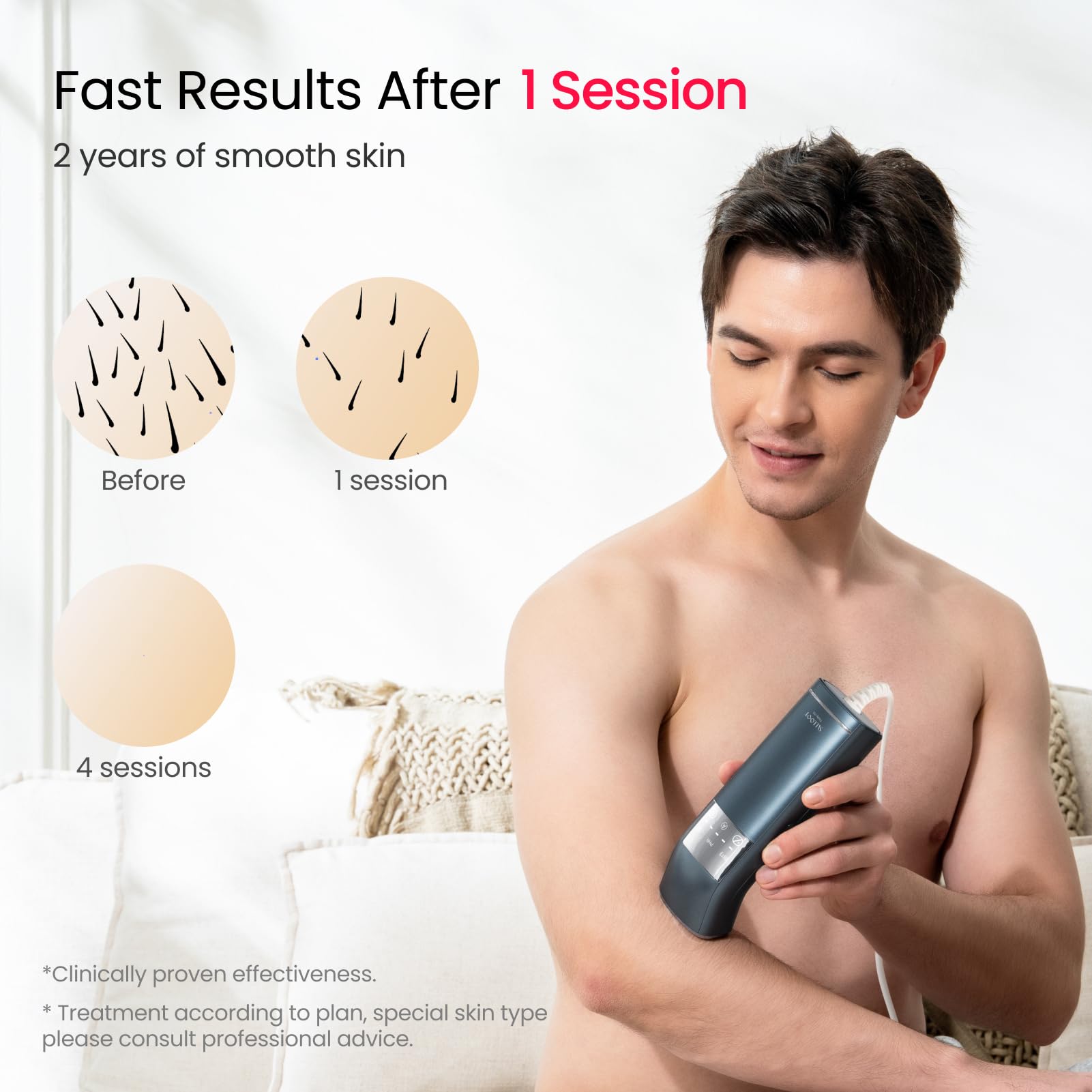 SALLOOT ai-personal-beautician-guide offers intelligent treatment planning.