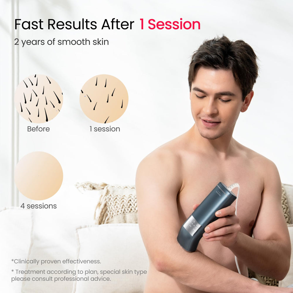 SALLOOT ai-personal-beautician-guide offers intelligent treatment planning.