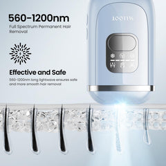 SALLOOT Nova P5 sapphire ice cooling window protects skin during treatments.