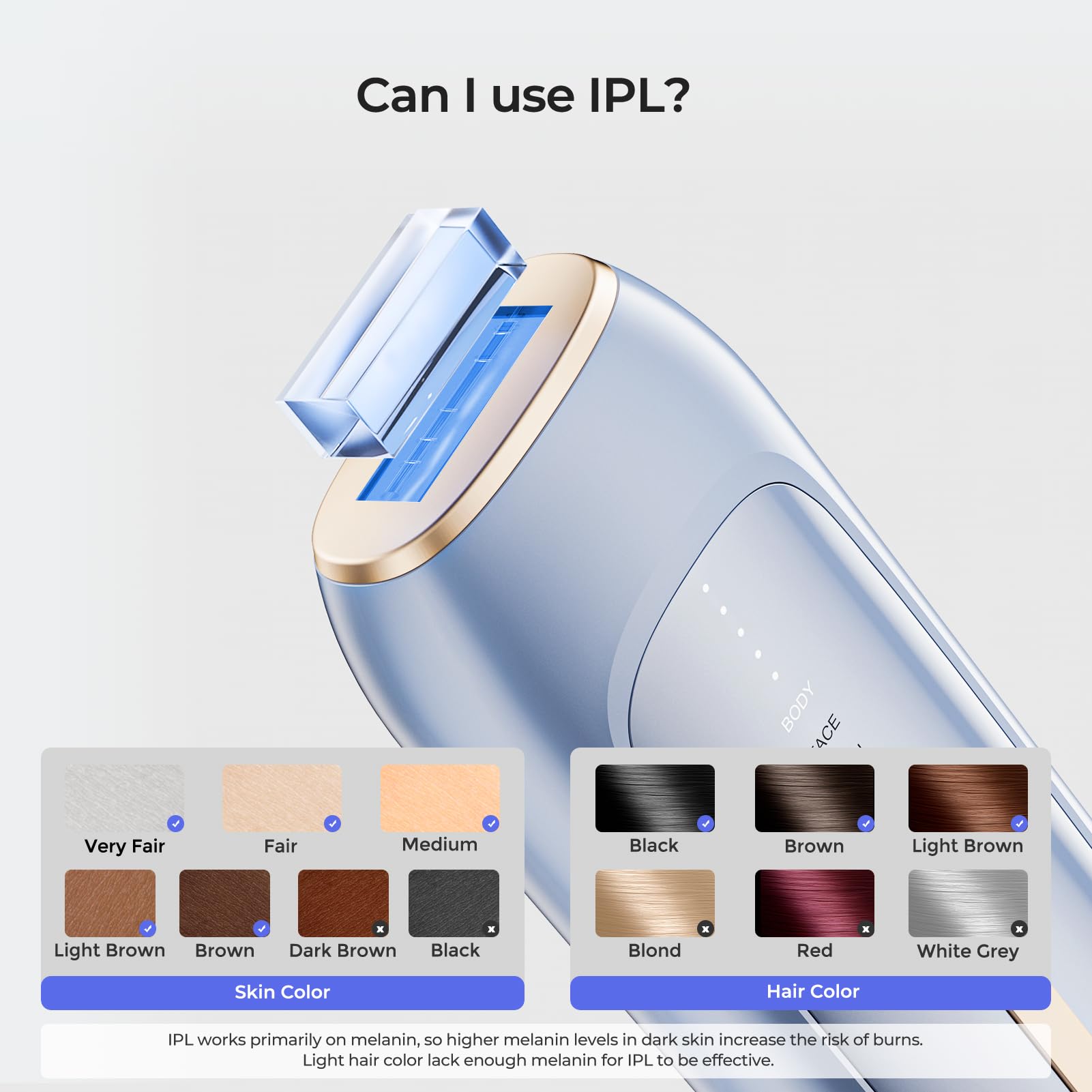 SALLOOT Sapphire at-home-use promotes convenient, cost-efficient hair removal at home.