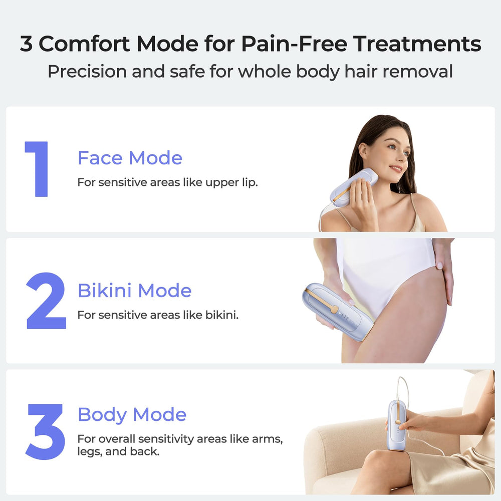 SALLOOT Sapphire 15-level adjustment enables precise control for sensitive skin.