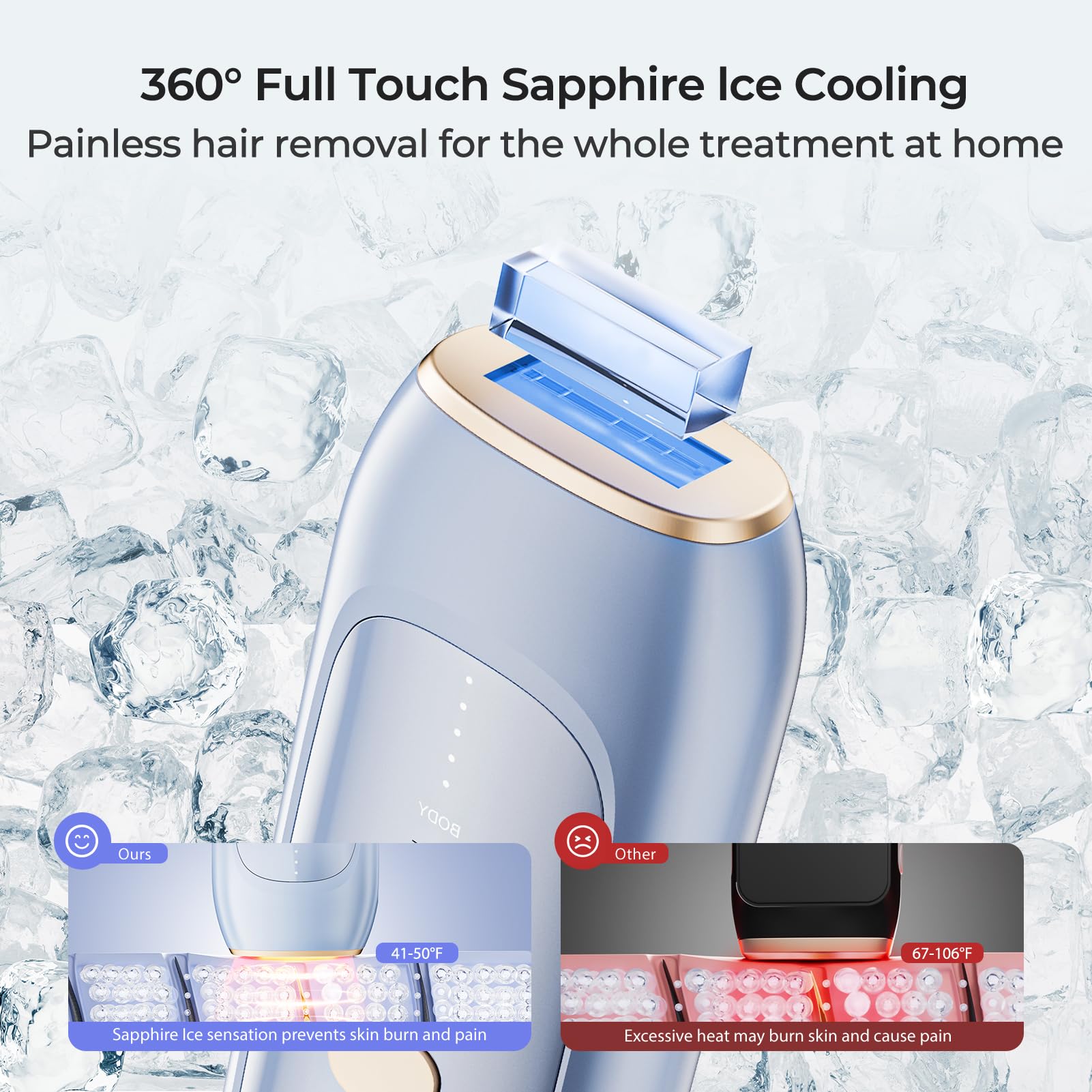 SALLOOT Sapphire IPL energy dial highlights 21J capability for efficient treatment.