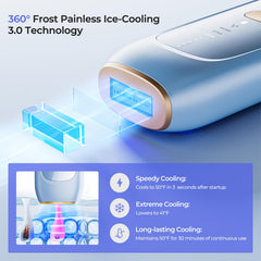 SALLOOT Sapphire side view demonstrates ergonomic design for comfortable sensitive-area use.