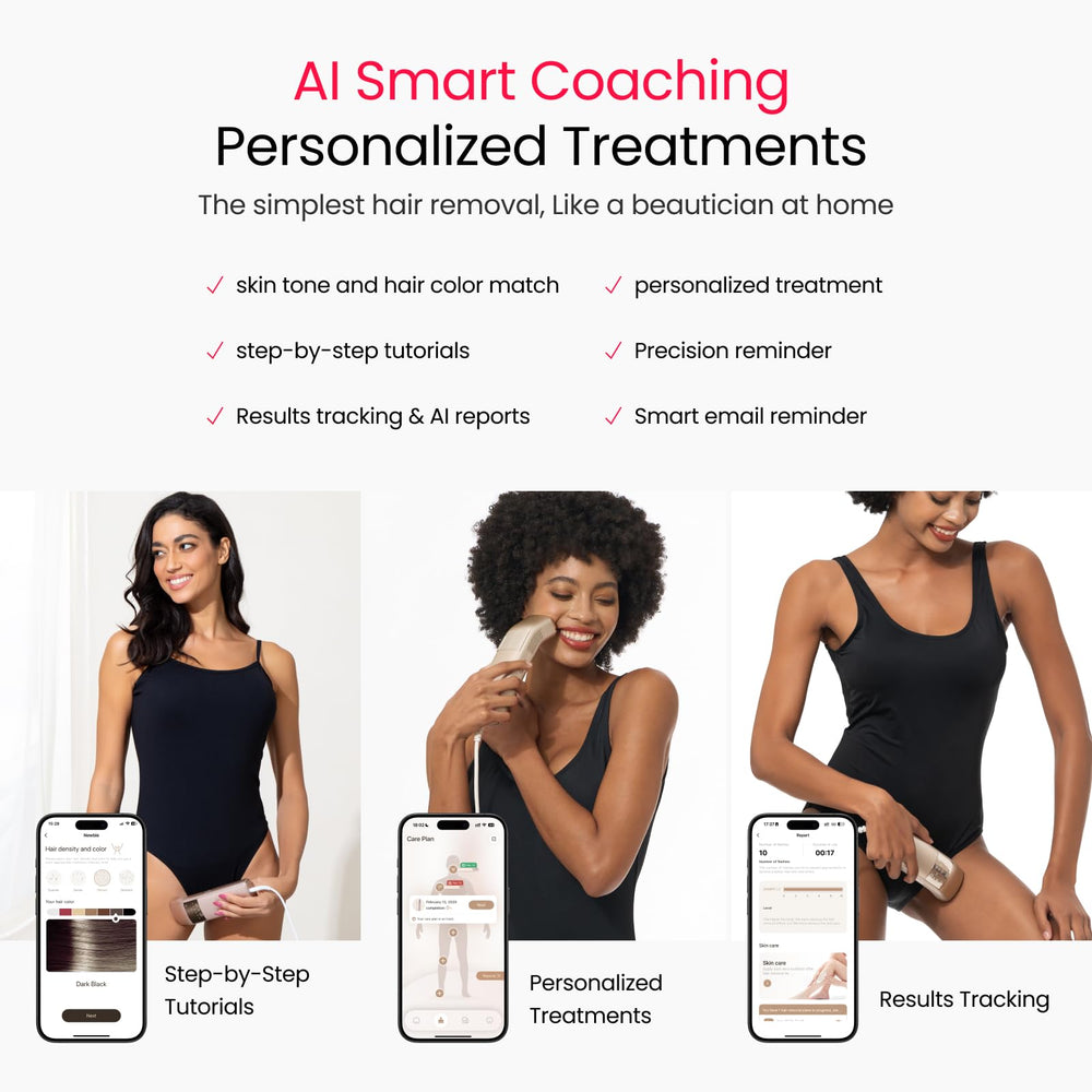 SALLOOT Trinity i15 Pro ergonomic design enables comfortable bikini line and underarm use