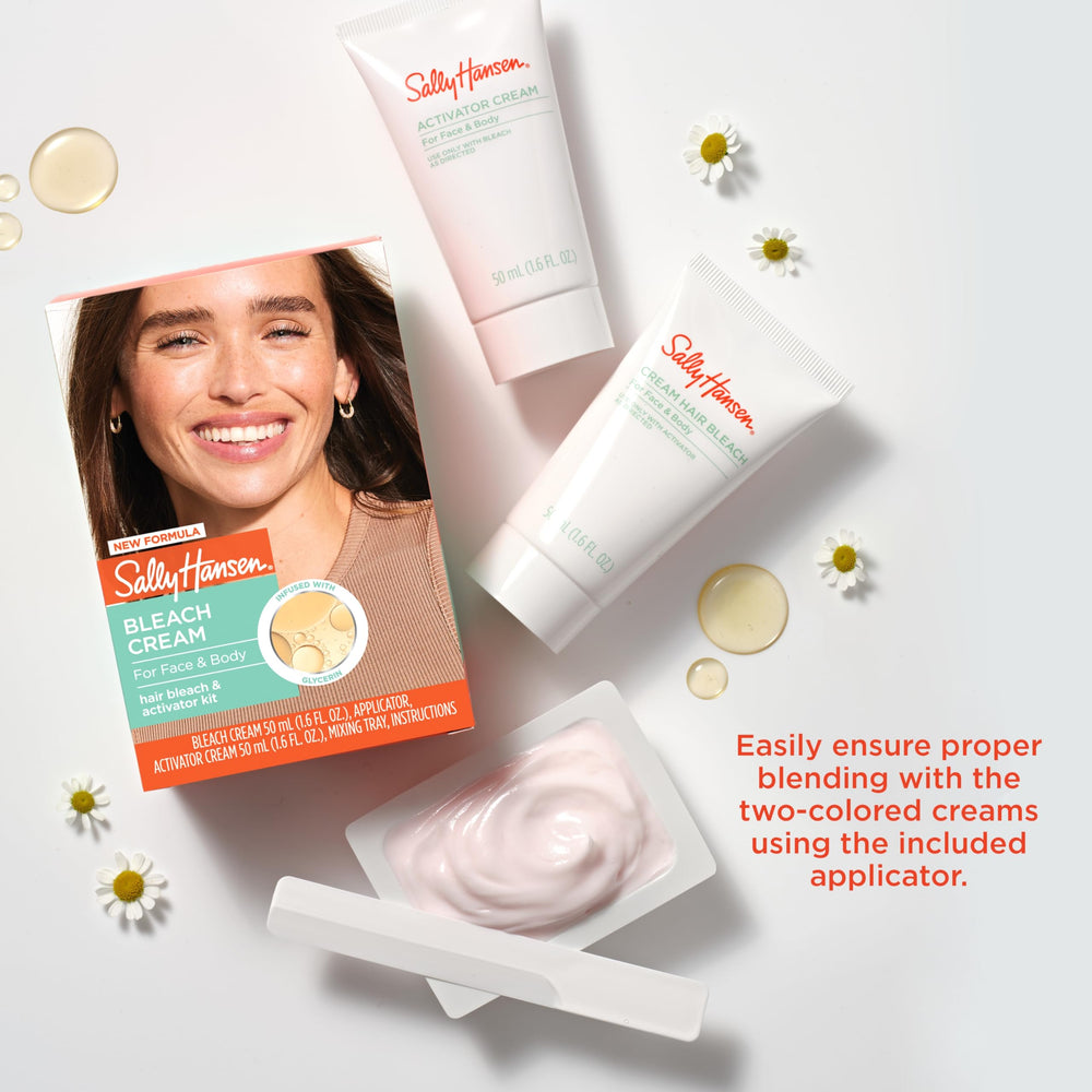 Sally Hansen all-skin-types friendly formula tested by dermatologists.