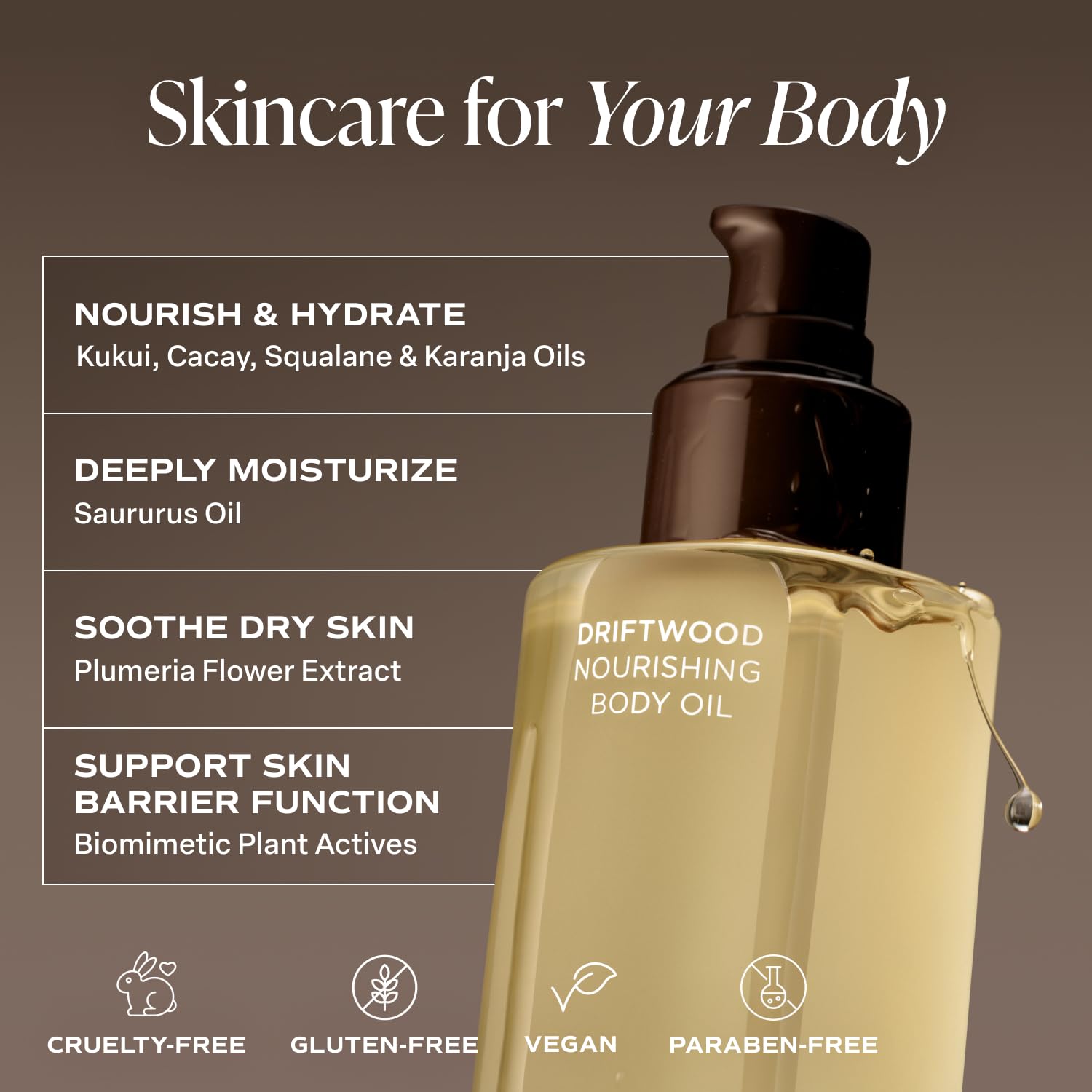 Driftwood scent notes of bergamot and sage in Saltair product