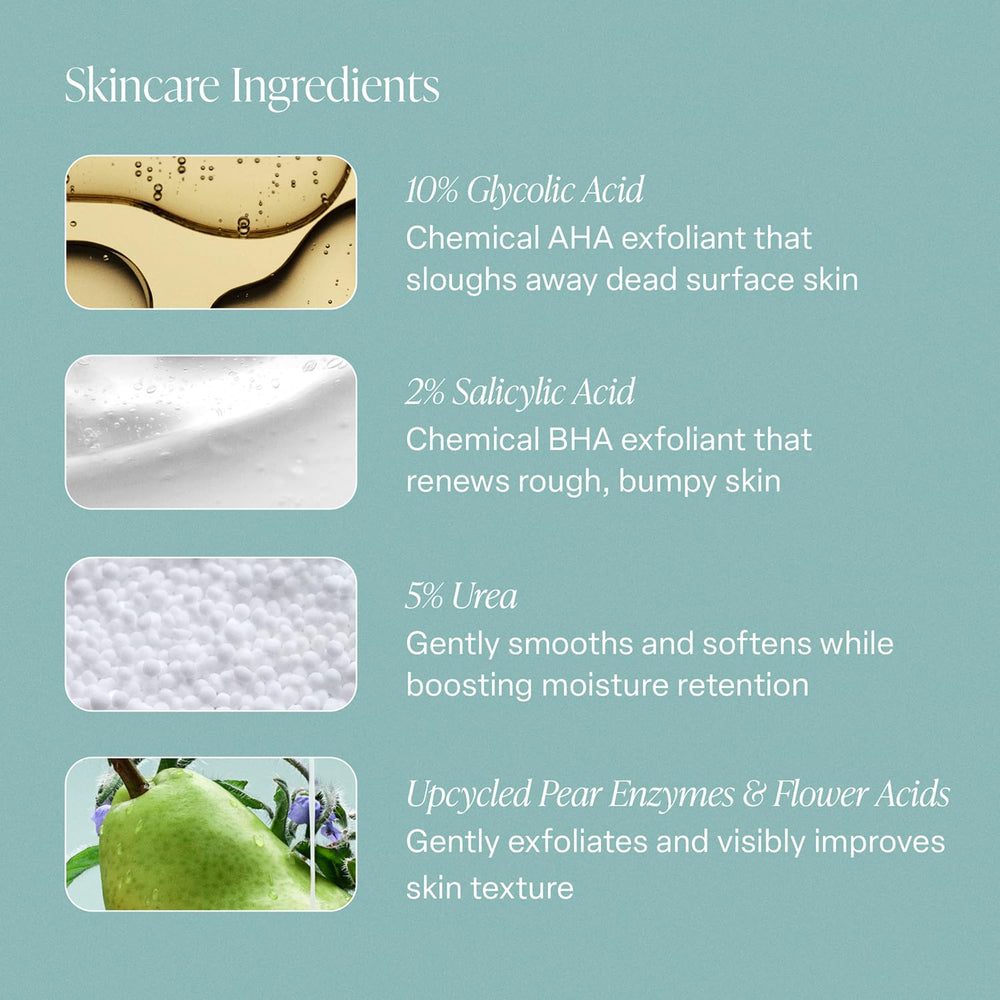 Saltair KP Body Milk on skin surface showing visible smoothing effect.