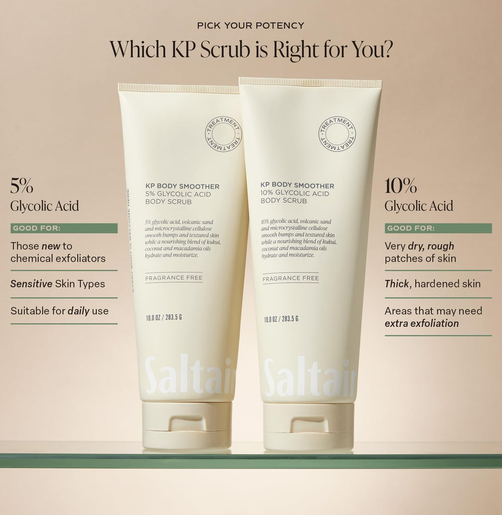 Saltair KP Body Scrub ingredients panel showcases kukui oil and glycolic acid benefits.