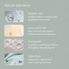 Saltair Serum Deodorant ingredients list mandelic and lactic acids