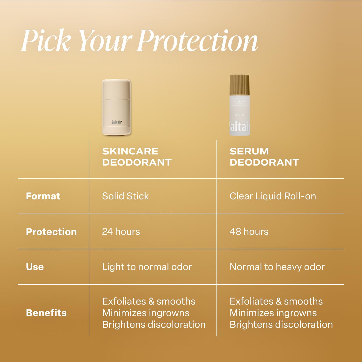 Saltair Serum Deodorant bottle emphasizing Niacinamide for skin tone