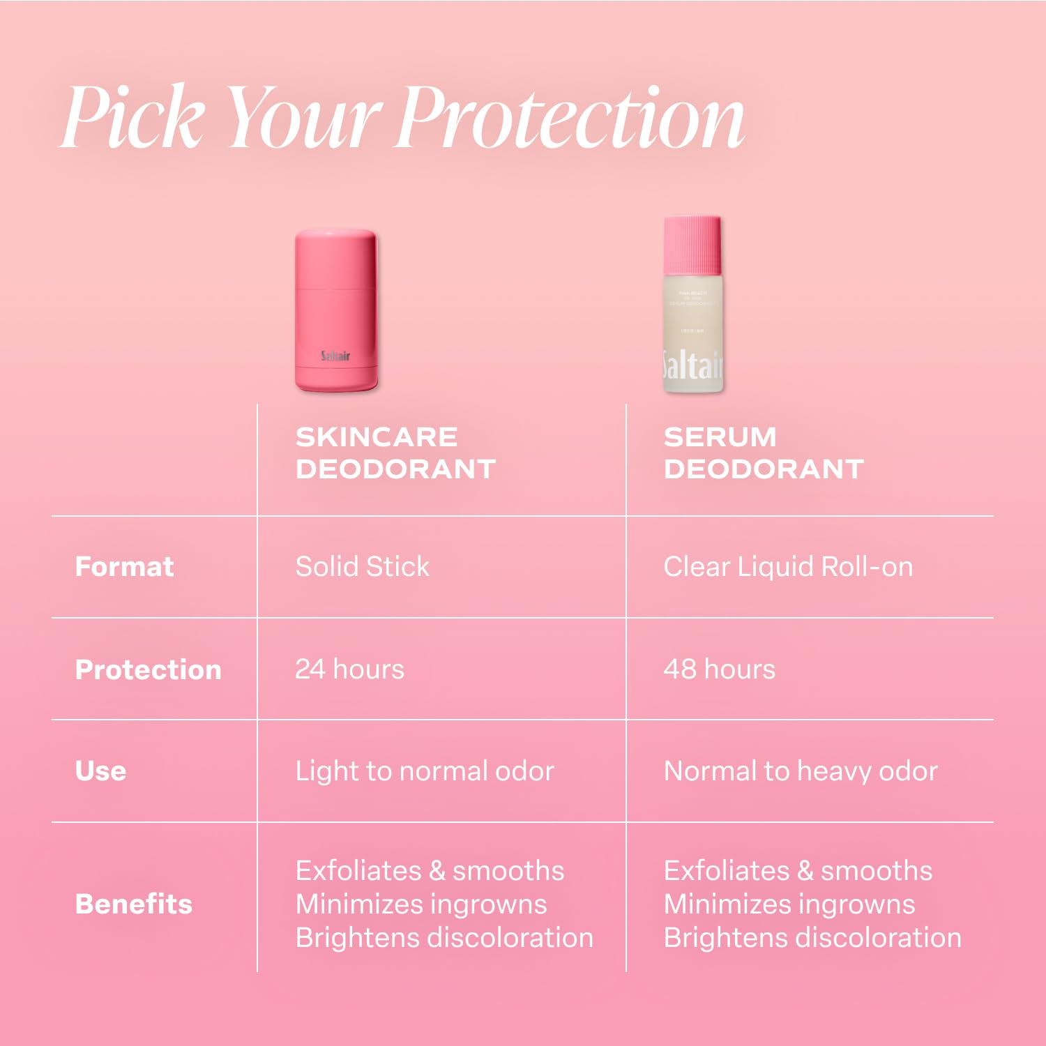 Saltair Serum Deodorant Pink Beach fragrance bottle with tropical notes.