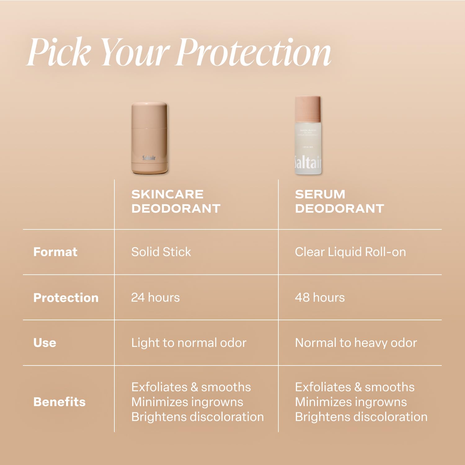 Saltair Serum Deodorant Santal Bloom close-up label emphasizes clean, vegan formula.