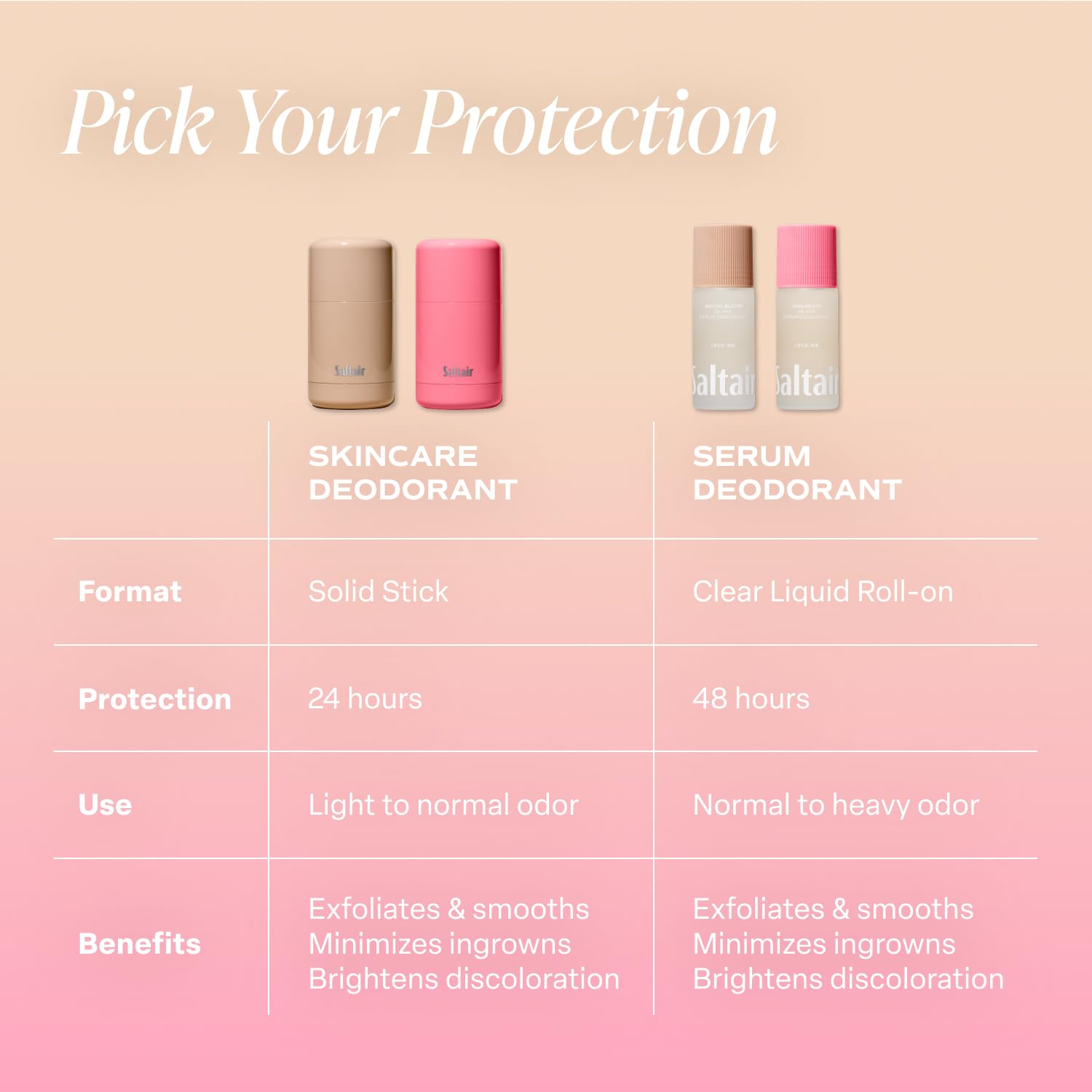 Saltair Serum Deodorant Santal Bloom rolled-on, smooth glide and aluminum-free protection.