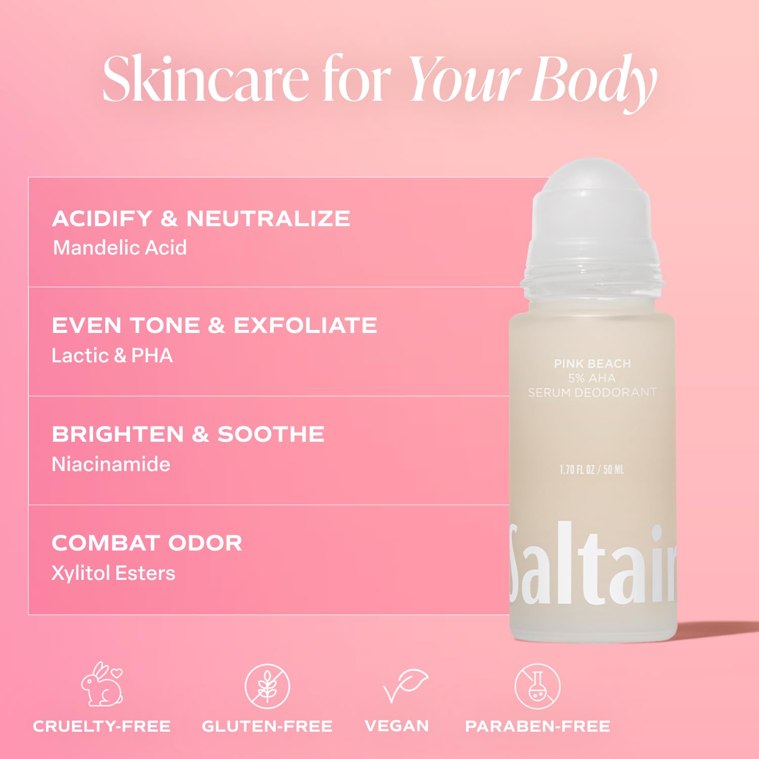 Underarm skin with Niacinamide and AHAs suggesting smoother appearance.