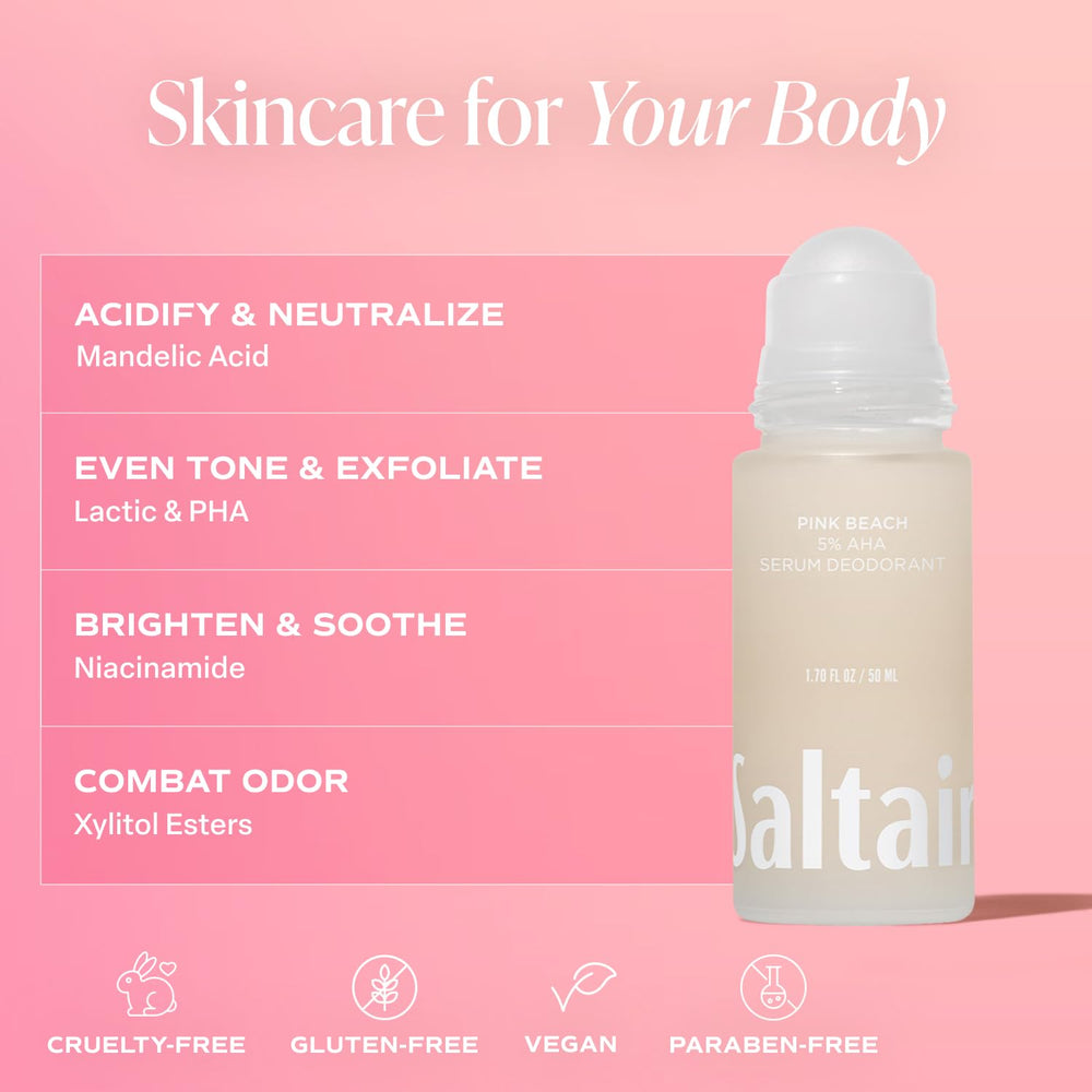 Underarm skin with Niacinamide and AHAs suggesting smoother appearance.