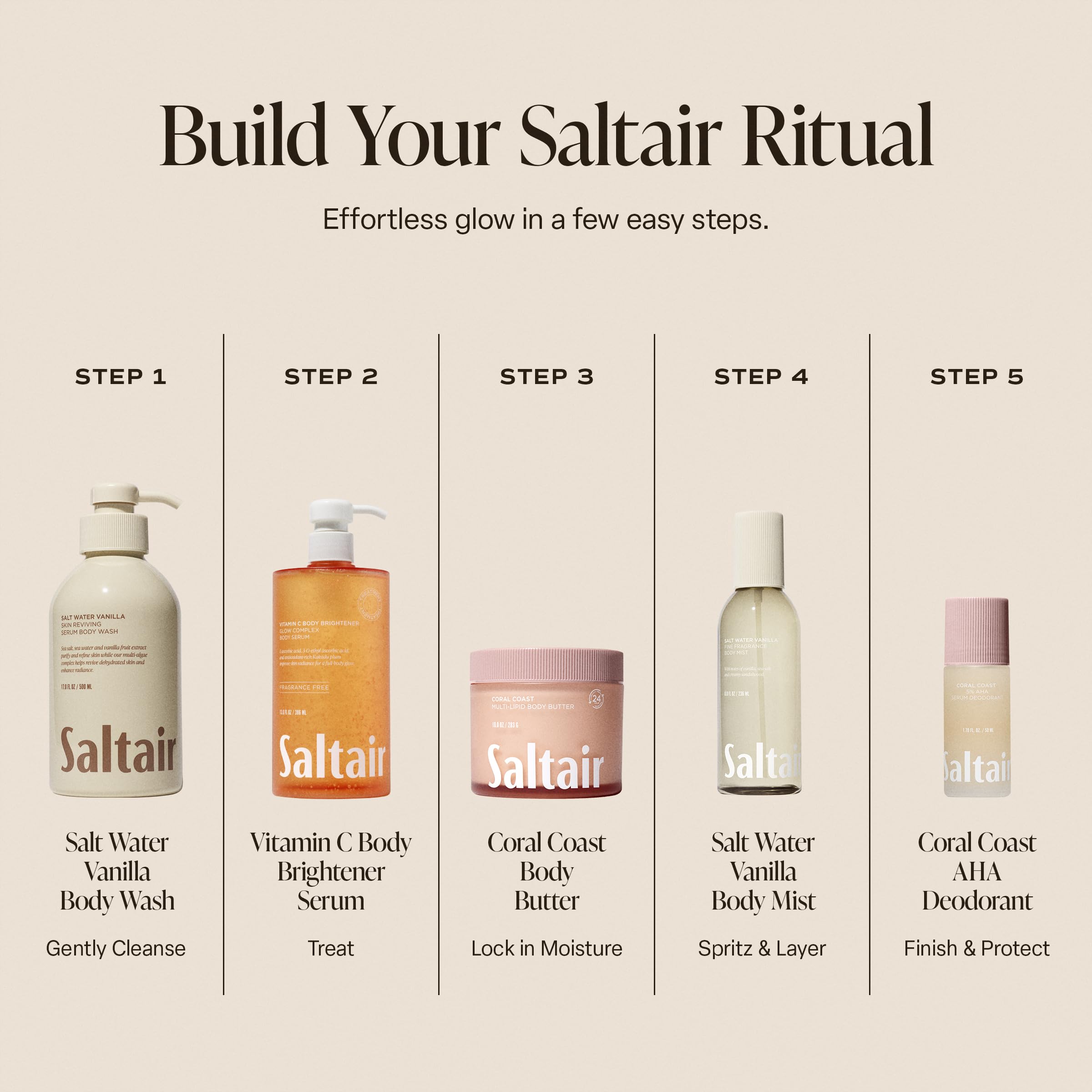 Saltair Vitamin C Body Serum soft skin finish after daily use.