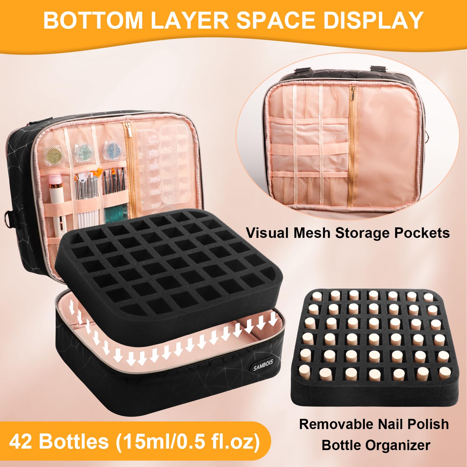 Sambois PU leather nail organizer with waterproof exterior resists spills during travel.