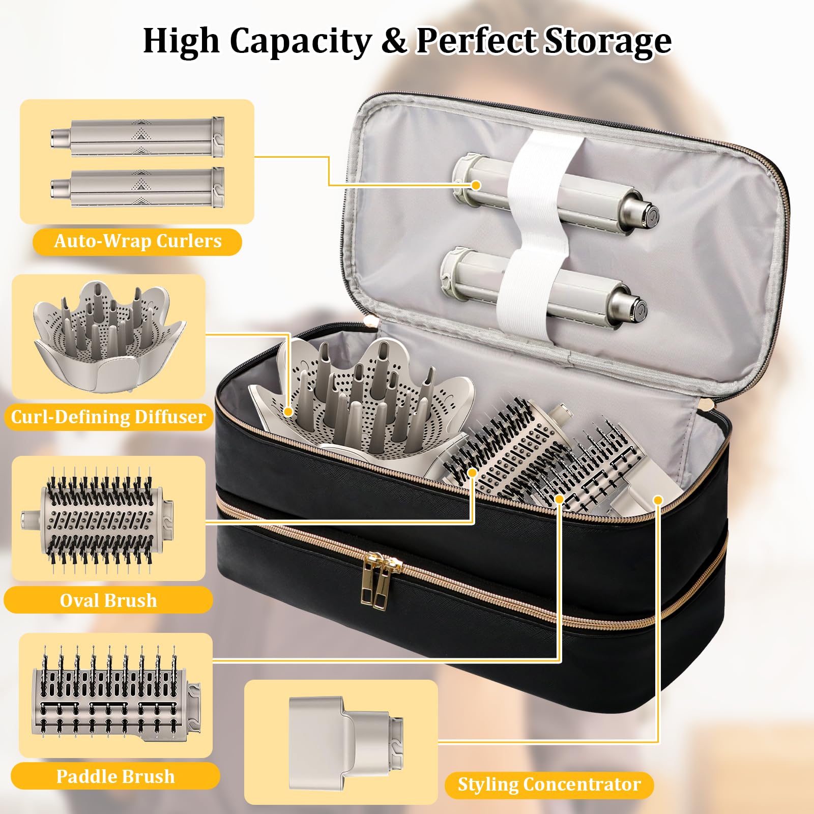 Sambois travel case close-up of waterproof PU leather showcasing durability and dust resistance