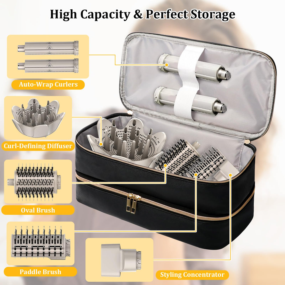 Sambois travel case close-up of waterproof PU leather showcasing durability and dust resistance