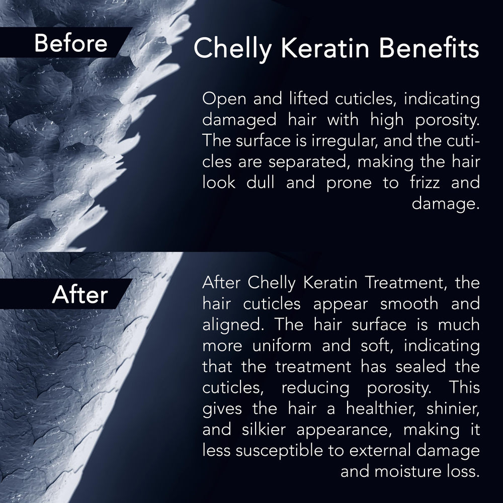 Sameriver Chelly Keratin gloves ready for professional application.