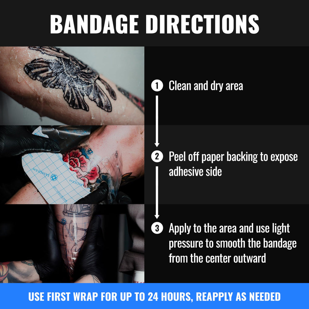 Saniderm bandage easy peel removal without disrupting healing