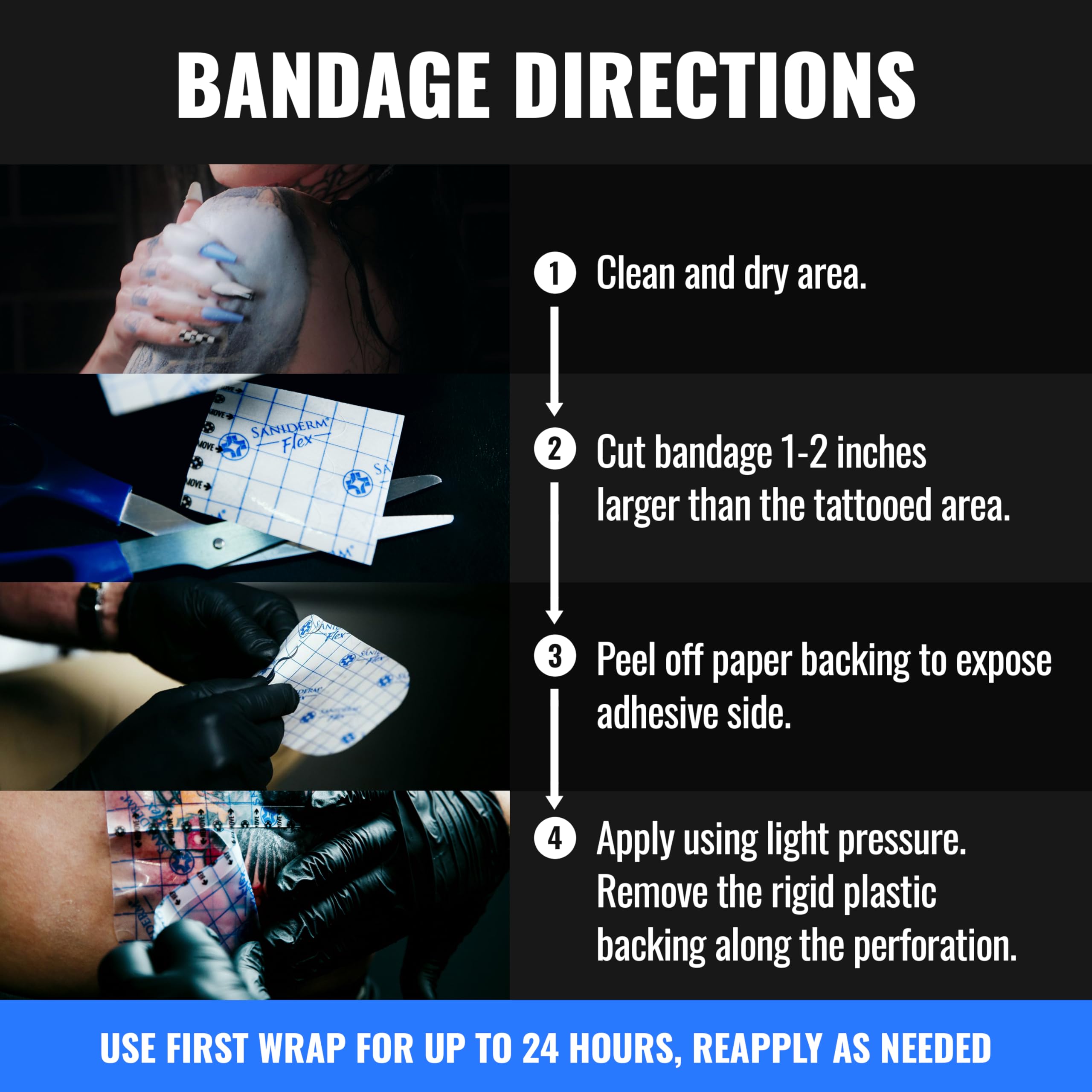 Saniderm Flex durable polyurethane image highlights strong, tear-resistant bandage material.