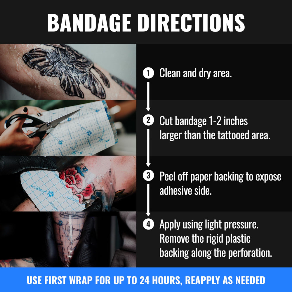 Saniderm sealed, sterile, latex-free bandage reduces exposure risks during early healing.