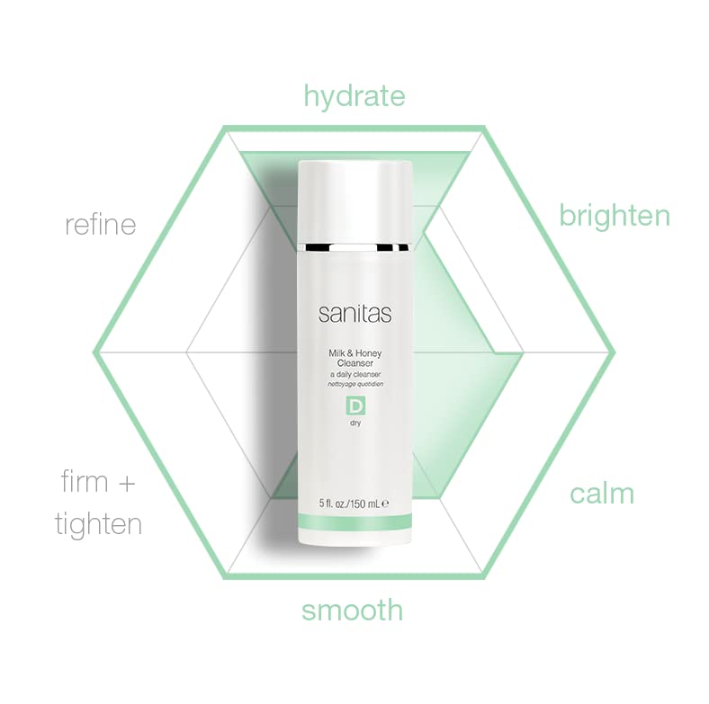 Sanitas Milk & Honey Cleanser 5oz packaging for daily nourishing routine.