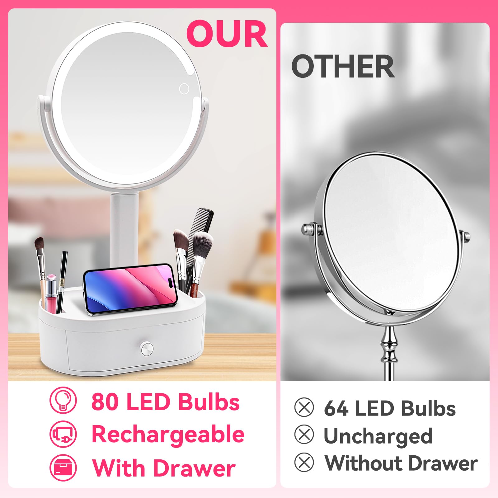 SANYCASA anti-slip base keeps the mirror steady during makeup sessions