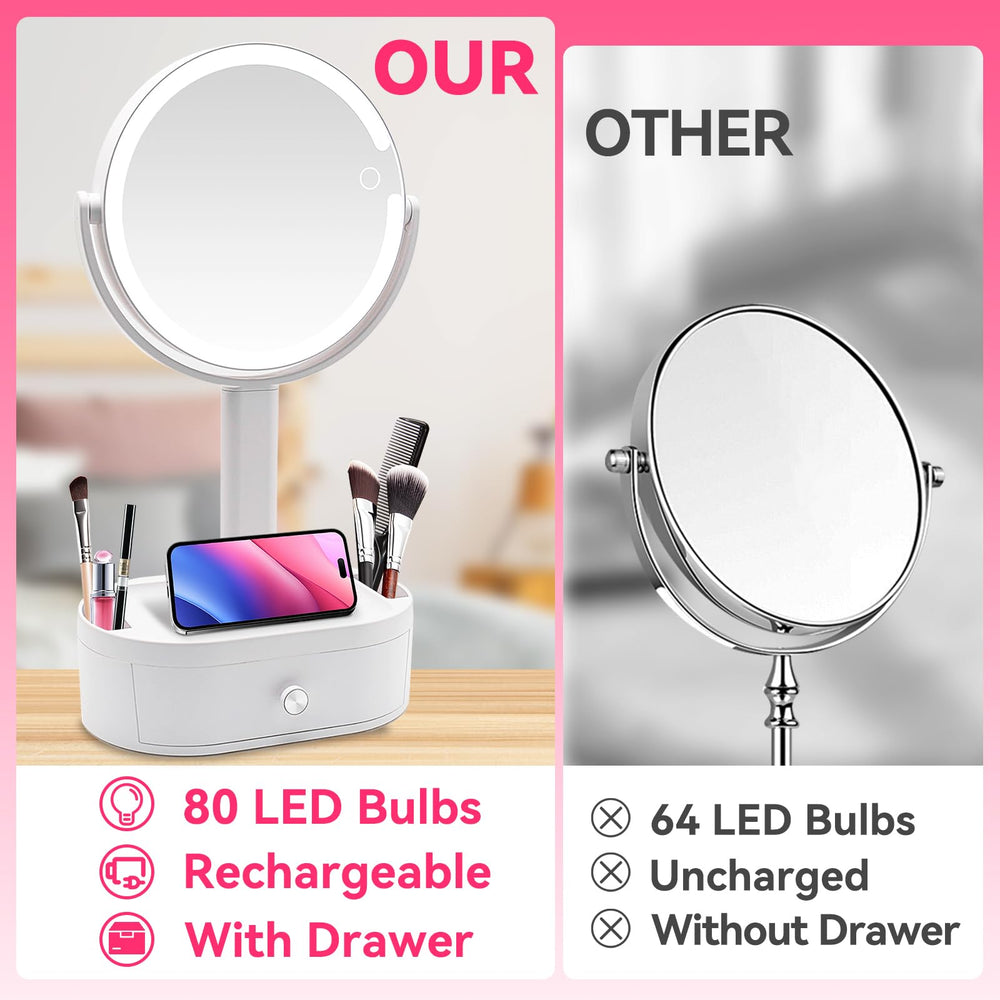 SANYCASA anti-slip base keeps the mirror steady during makeup sessions