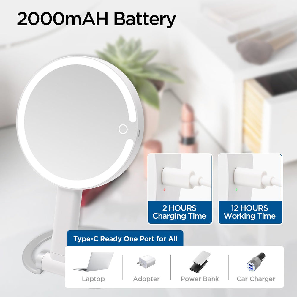 SANYCASA rechargeable Type-C mirror ensures quick power-ups for travel days
