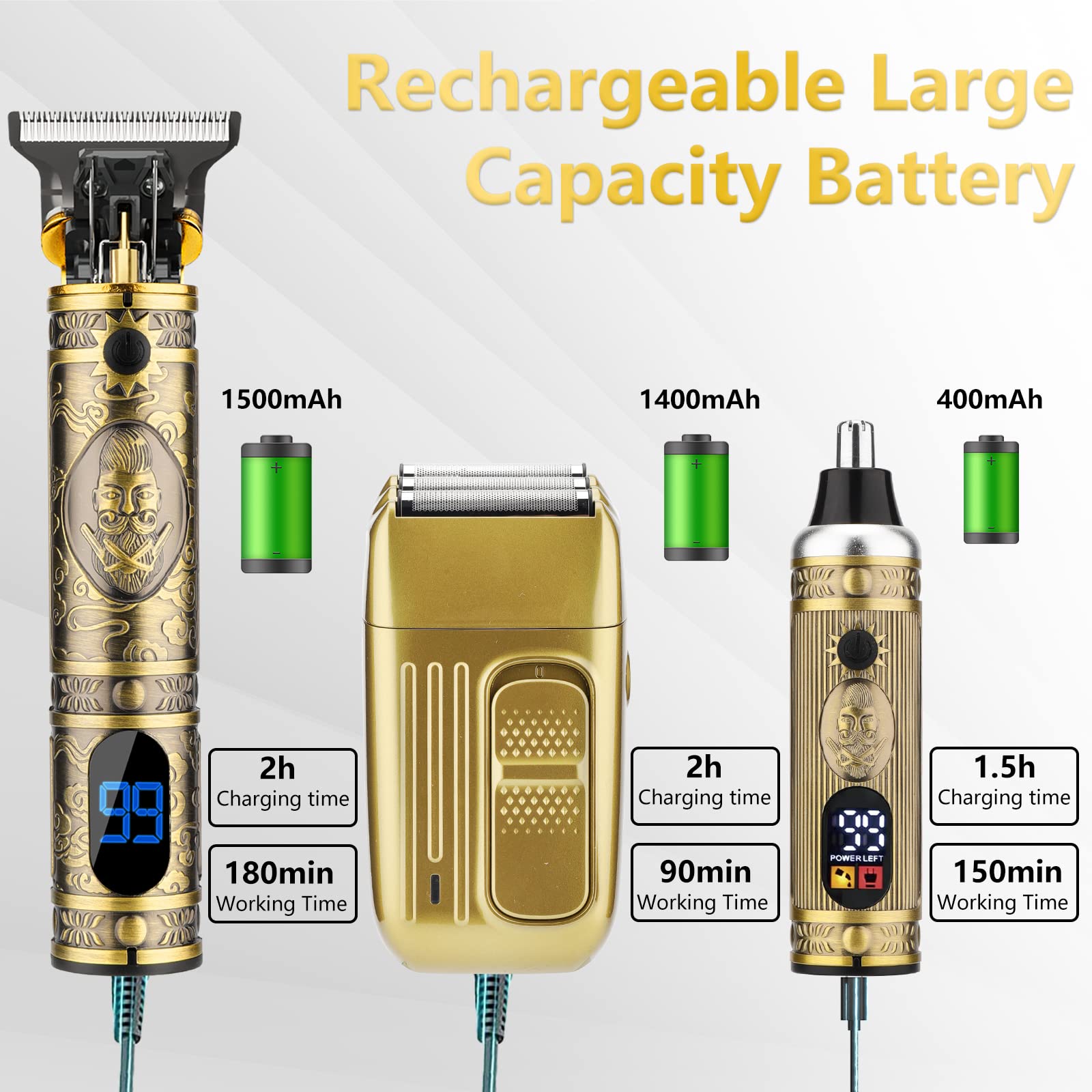 Saoilli smart LCD display shows charging status