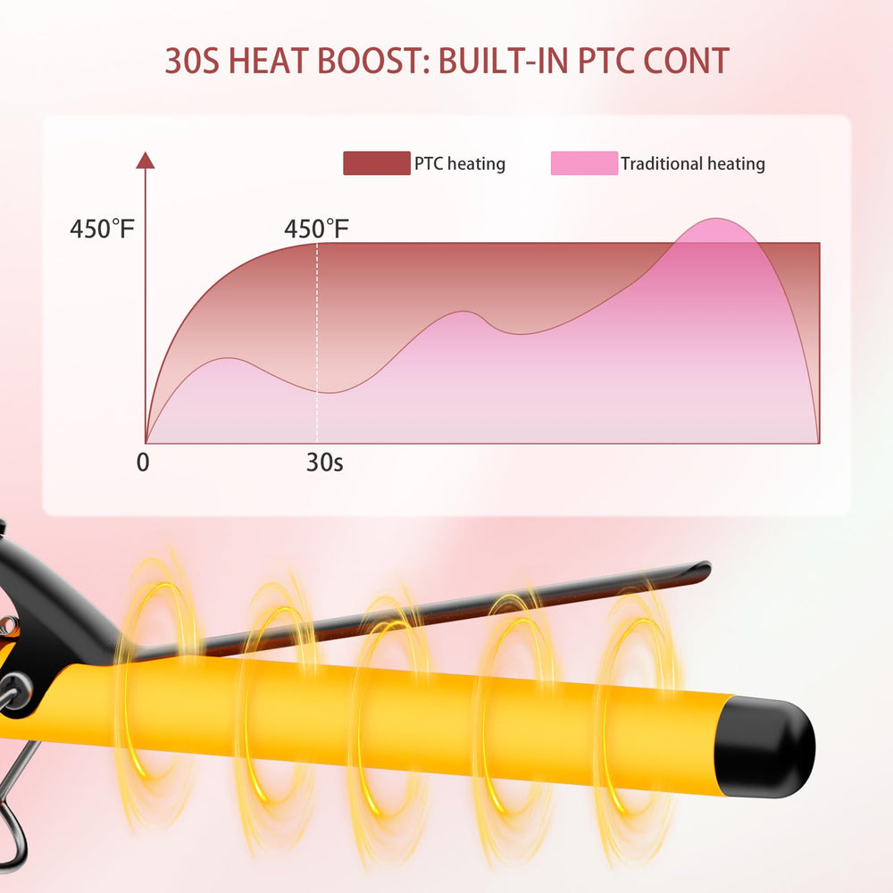 SAOSA curling iron provides dual voltage for travel styling anywhere.