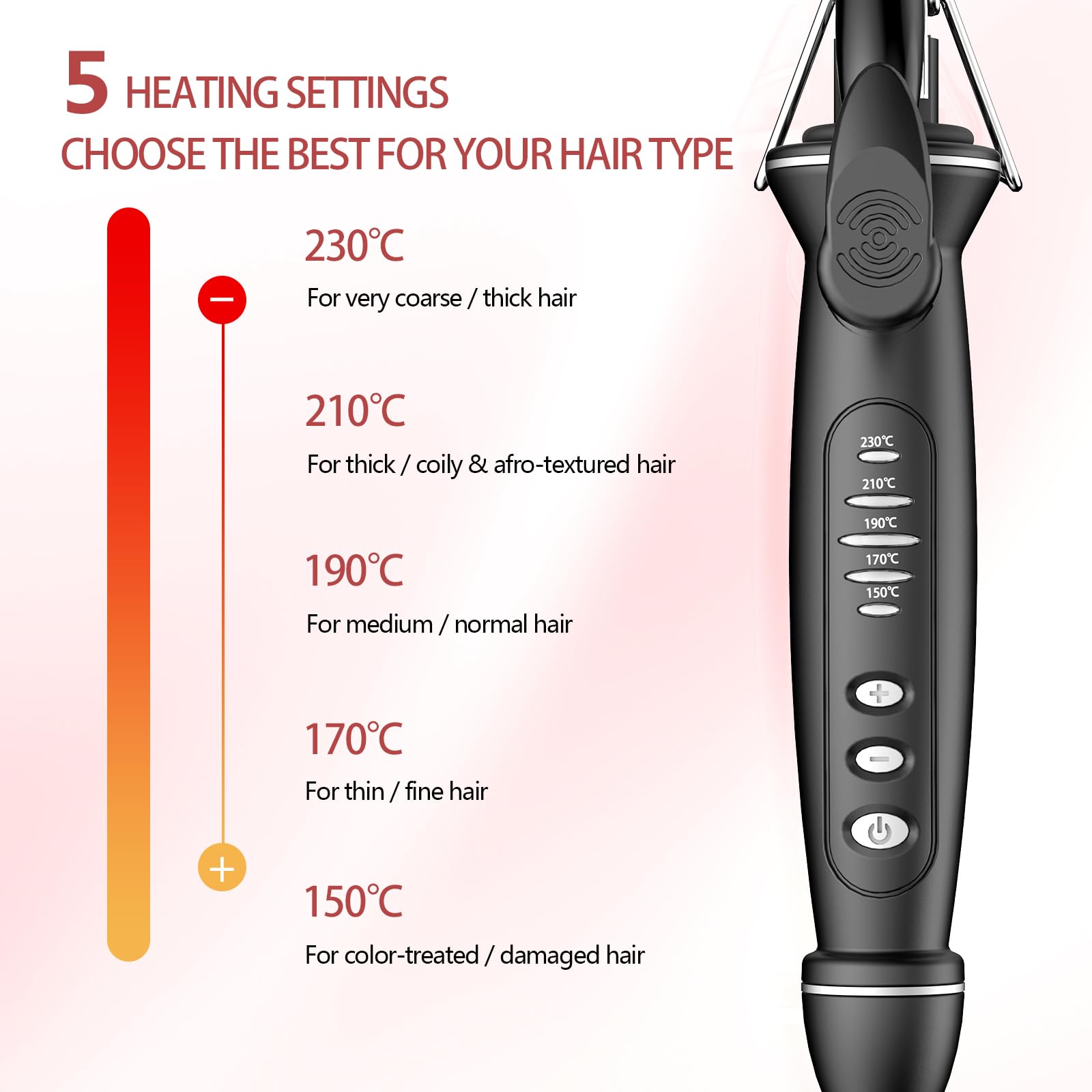SAOSA dual-temperature presets showing versatile styling options