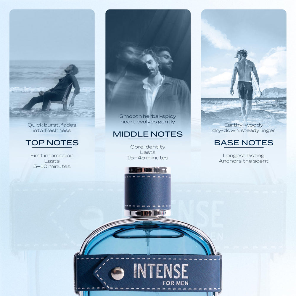 Sapil Intense packaging box conveys premium Arabic perfume heritage