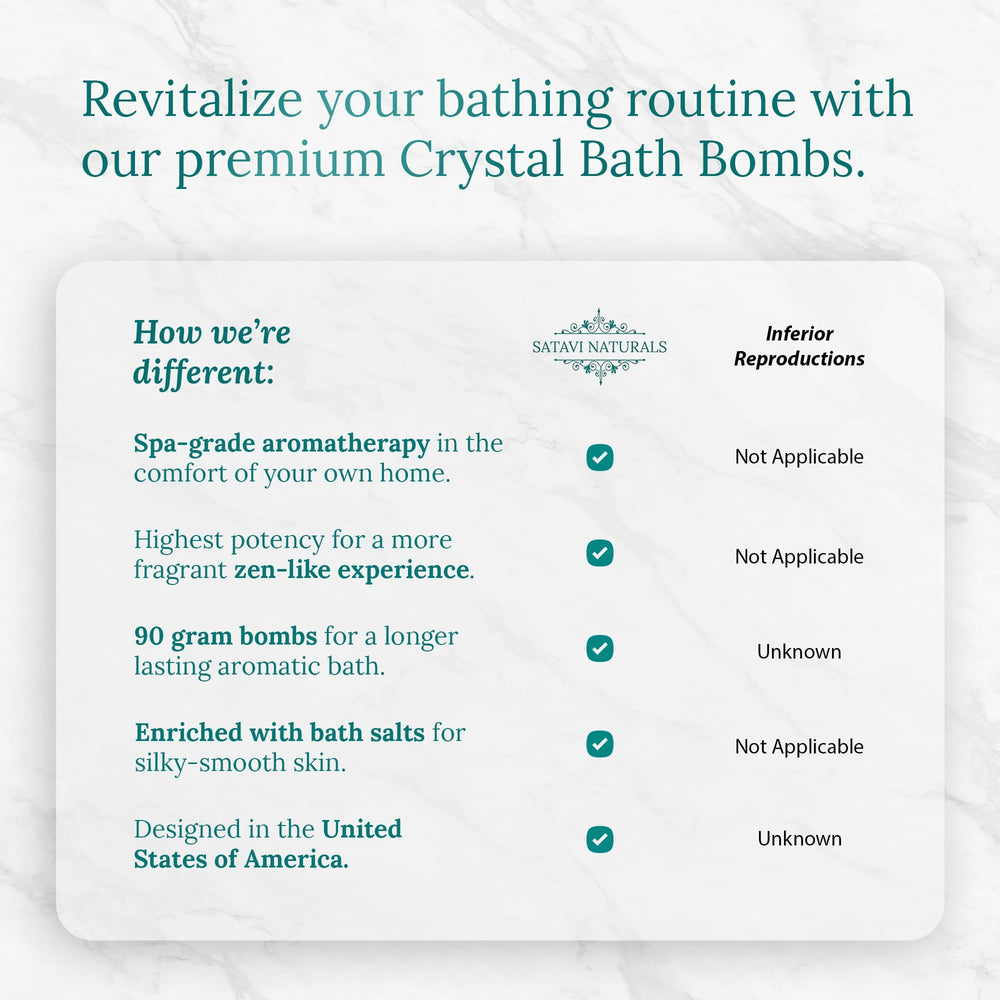 Satavi Naturals bomba de baño cítrica: revitaliza la piel y el ambiente con aroma fresco.