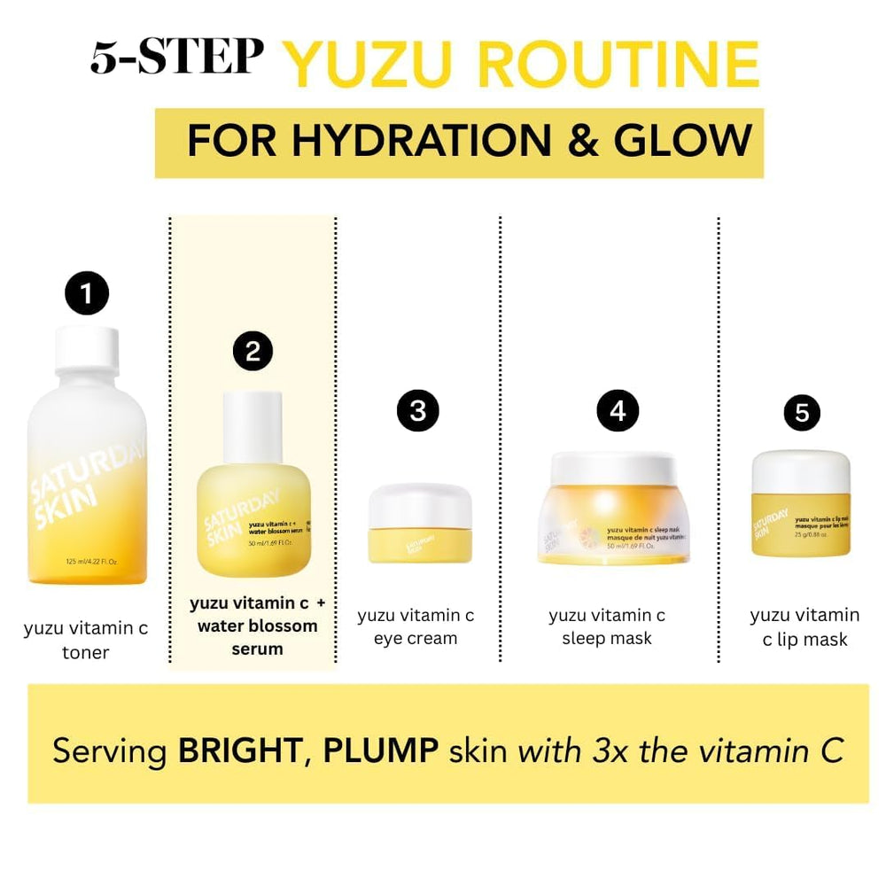 Saturday Skin glow-radiance-even-tone visual showing even complexion benefits