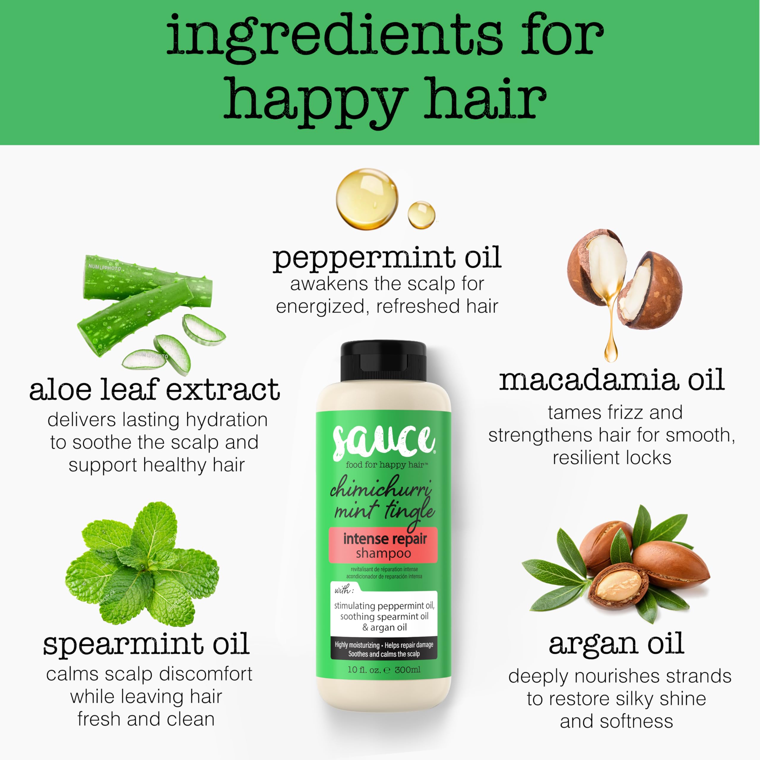 Sauce Beauty Intense Repair Shampoo label coverage shows sulfate- and paraben-free formula