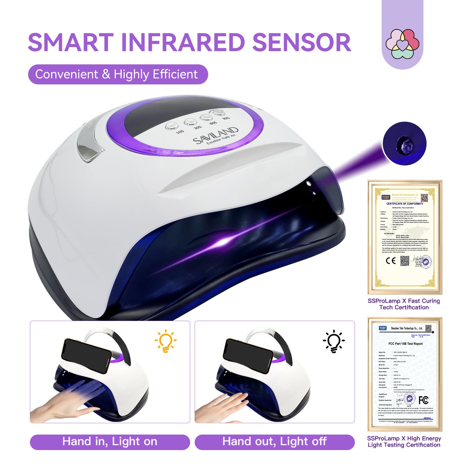 SAVILAND hand inside use shows automatic curing with motion sensor.