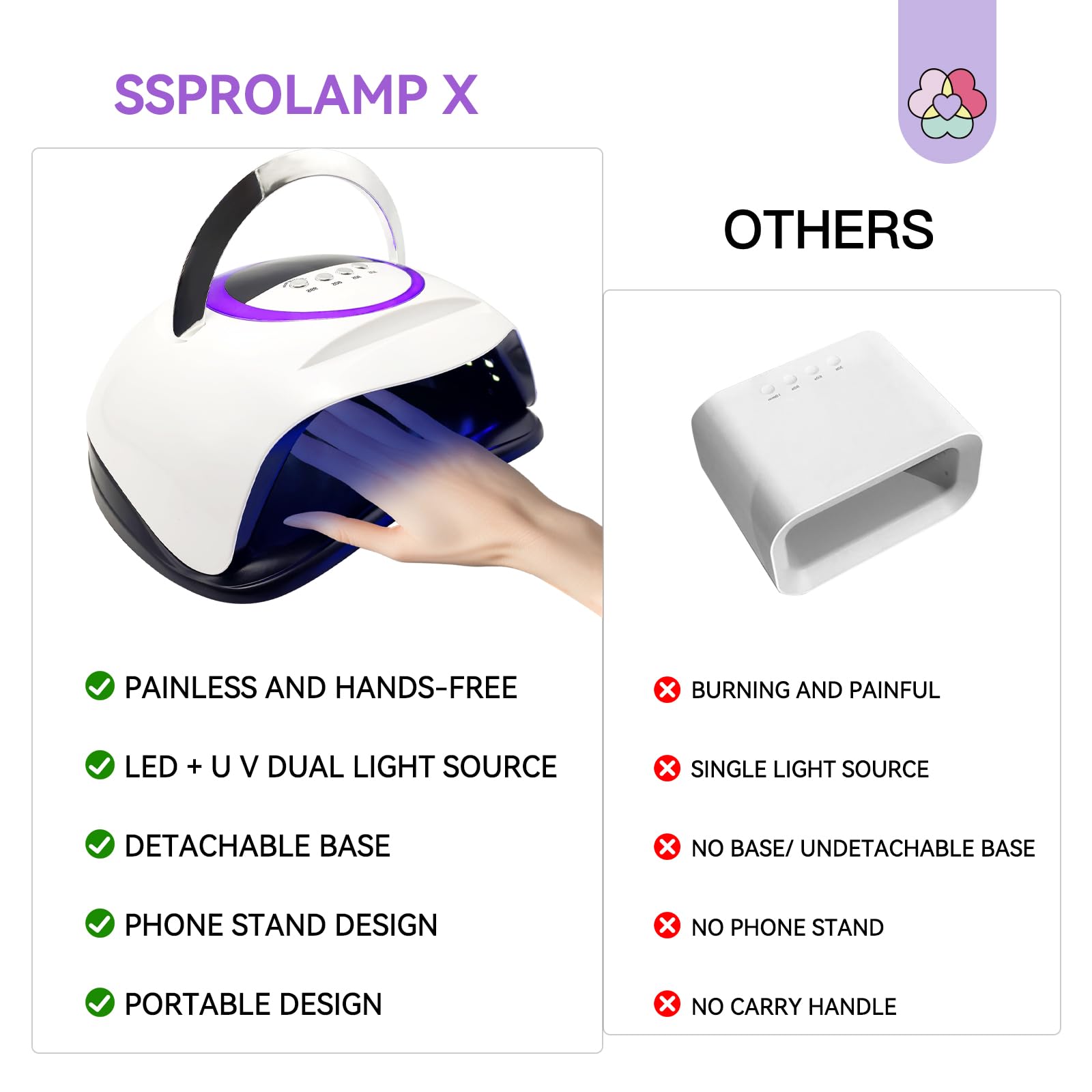 SAVILAND removable base feature enables easy cleaning after sessions.