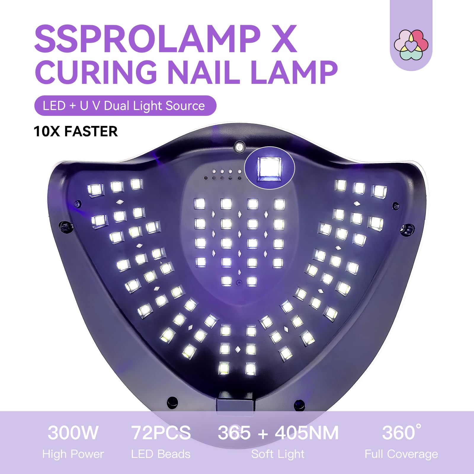 SAVILAND 300W nail lamp top view highlighting even illumination across nails.