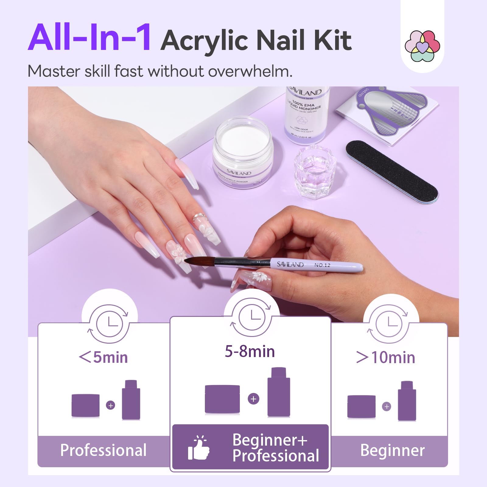 SAVILAND 3D nail art carving setup – versatile extensions and decorative design.