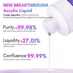 SAVILAND acrylic liquid bottle in-use scene demonstrating easy home nail extension