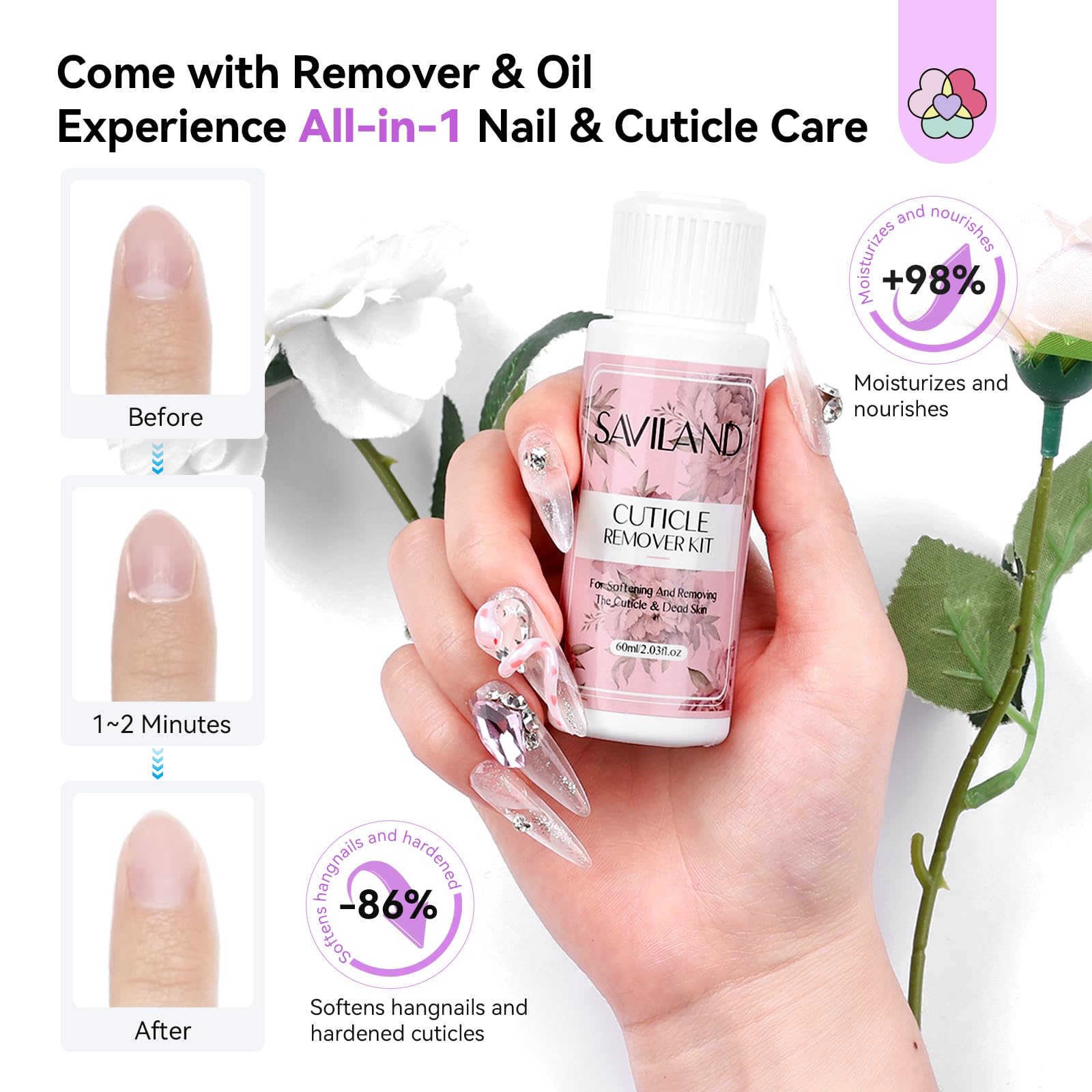SAVILAND gel-polish color range supports creative designs with quick cure times