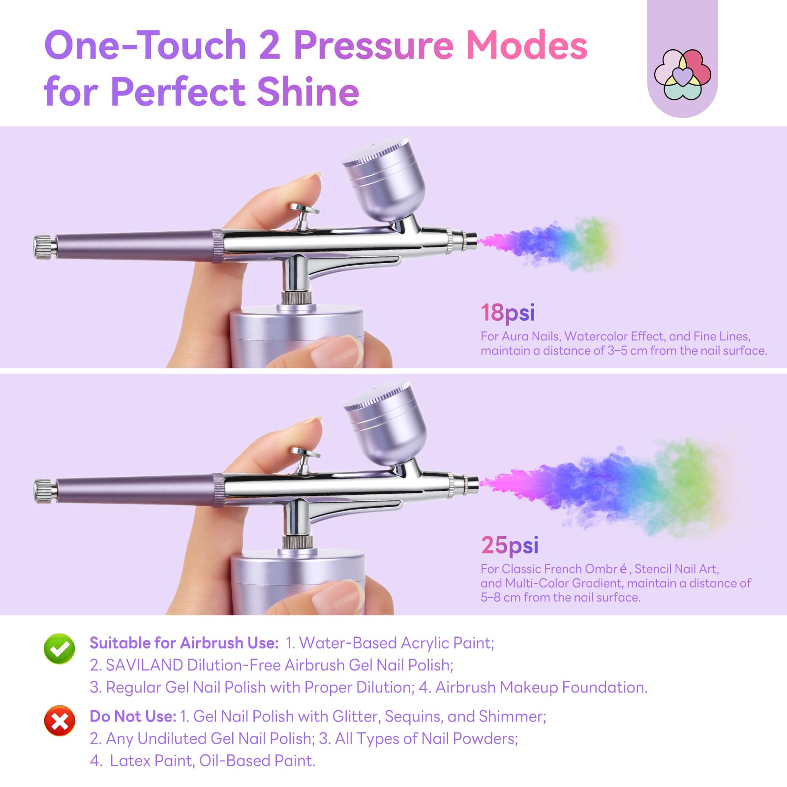 SAVILAND airbrush cleaner for fast, thorough cleanup after art