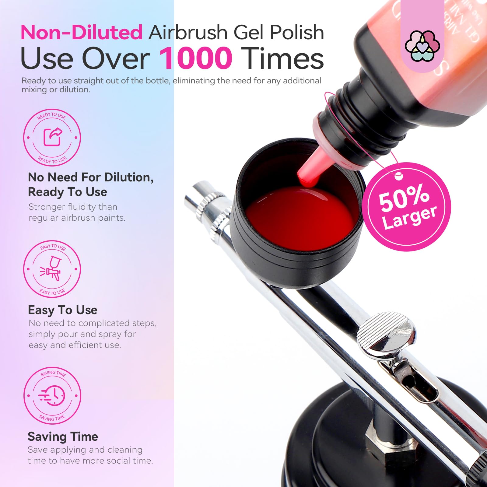 SAVILAND airbrush-ready setup indicates compatibility with spray guns for pro results