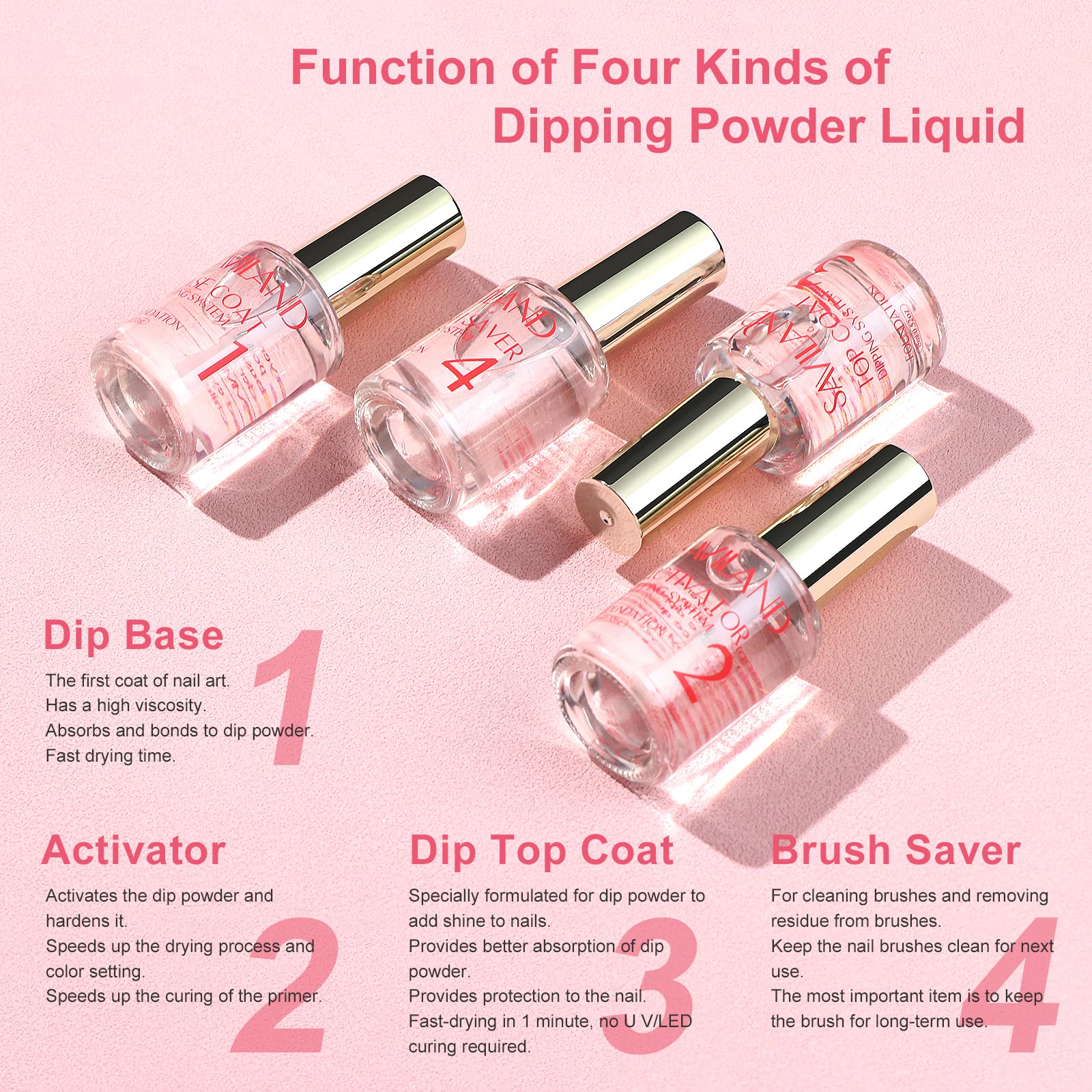 SAVILAND brush saver cap helps keep the set clean during use