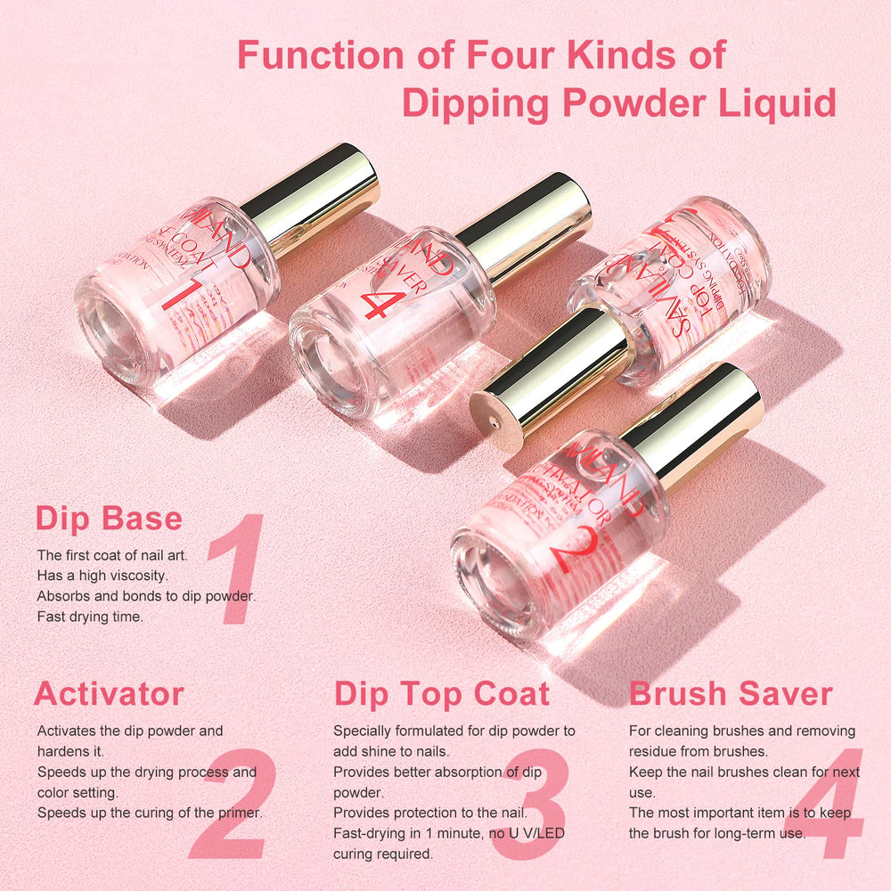 SAVILAND brush saver cap helps keep the set clean during use